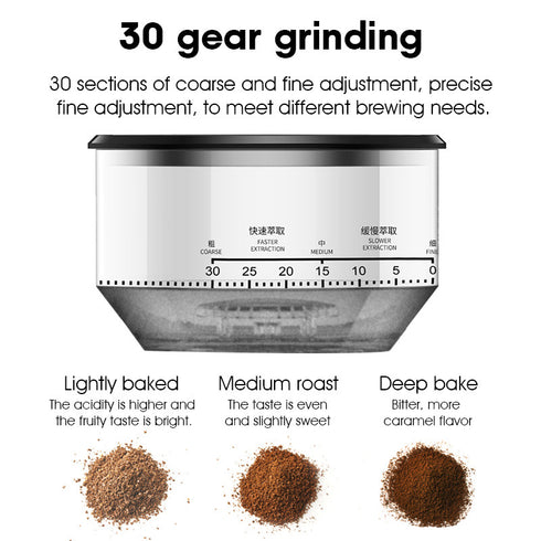 مكينة قهوه احترافية مع مطحنة